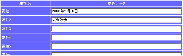 GroupMail(グループメール)は、アドレス帳に属性を追加情報できます。