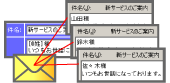 個別情報をメールに差し込み可能!